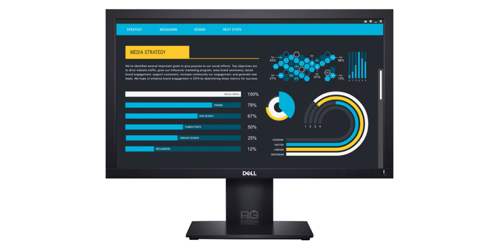 مانیتور استوک Dell E2020H